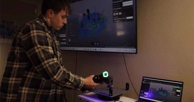 Hyper Innovations